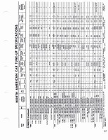 1960-1972 Tune Up Specifications 035.jpg